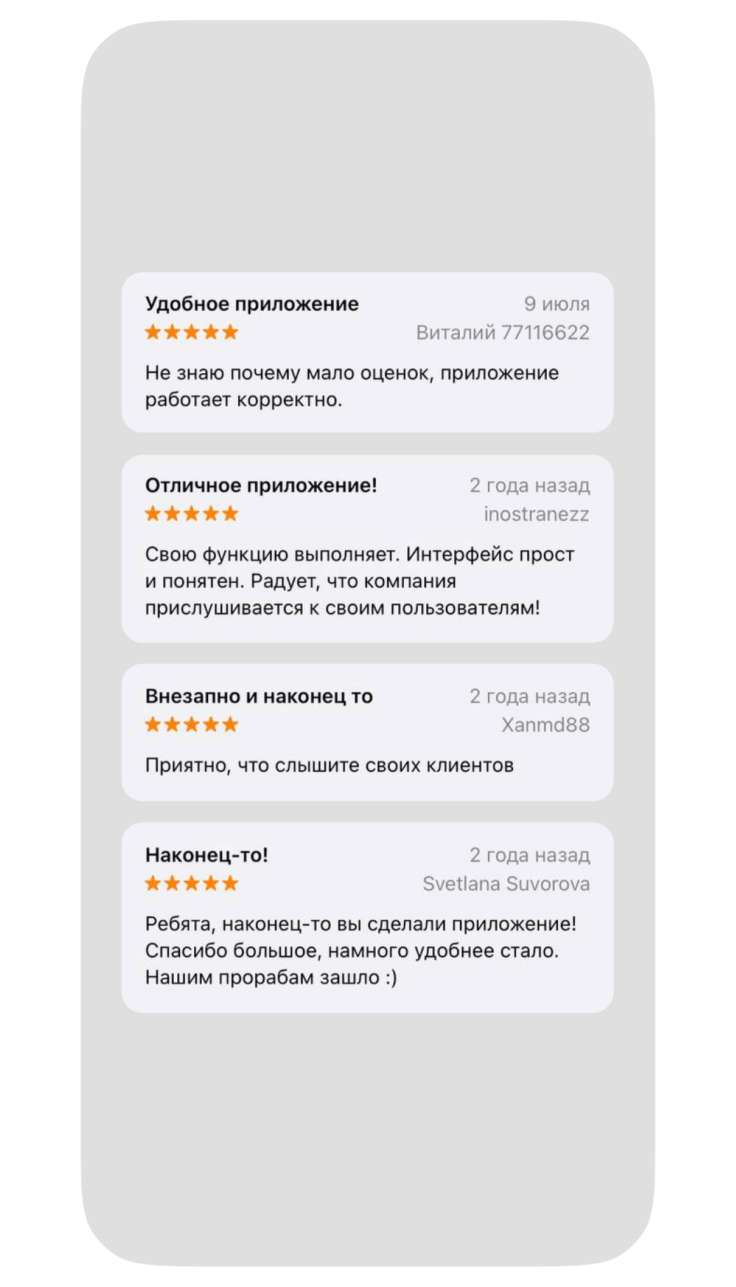 Отзыв о Gectaro