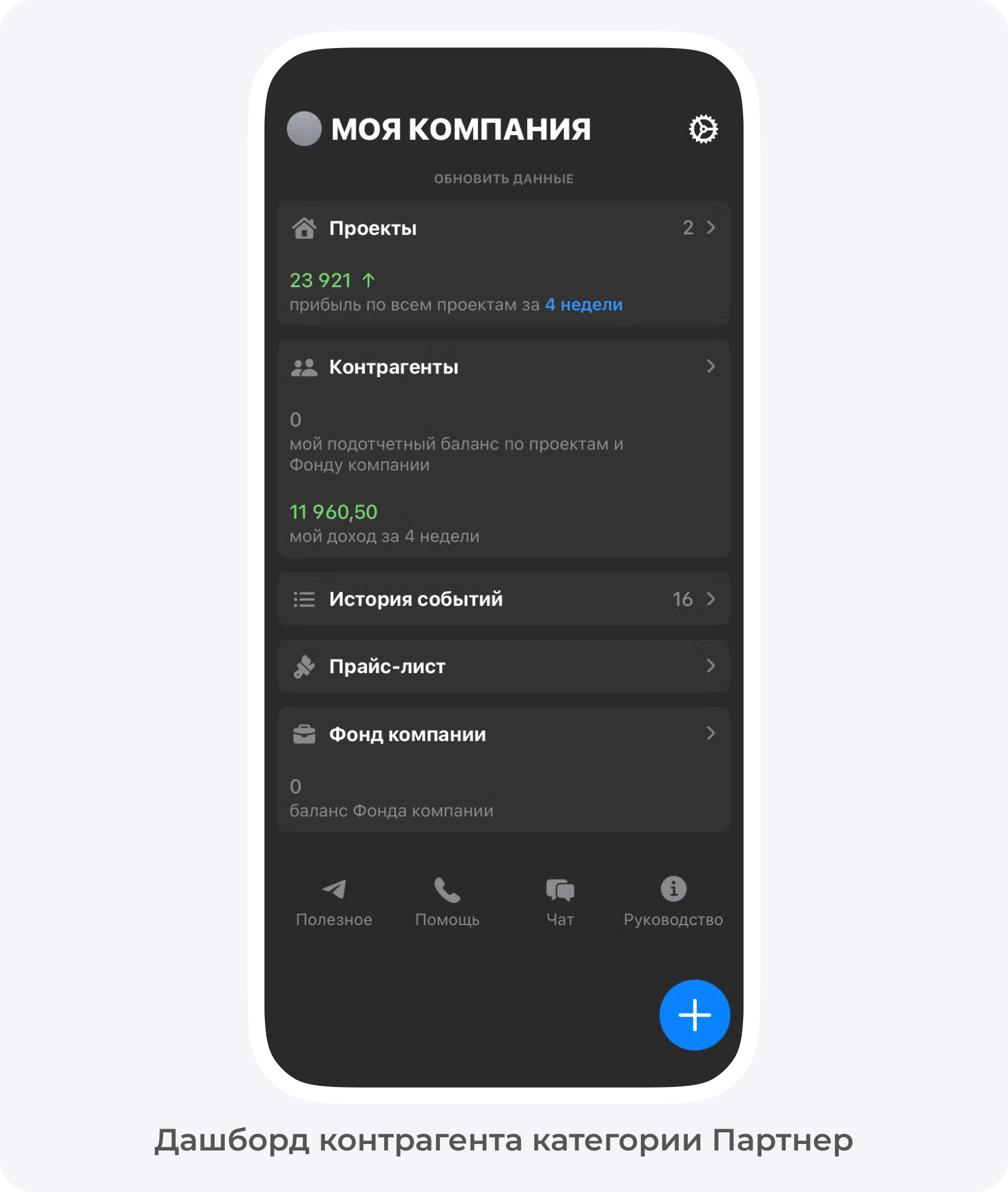 Дашборд контрагента категории Партнер