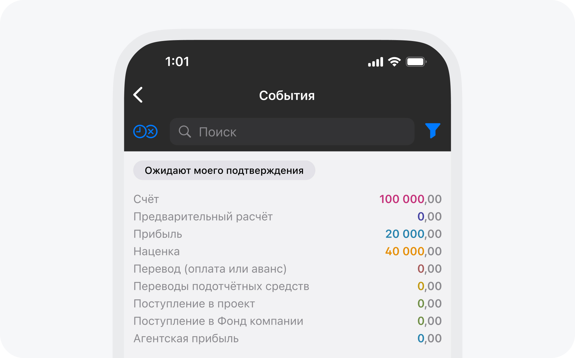 Статистика по фильтру